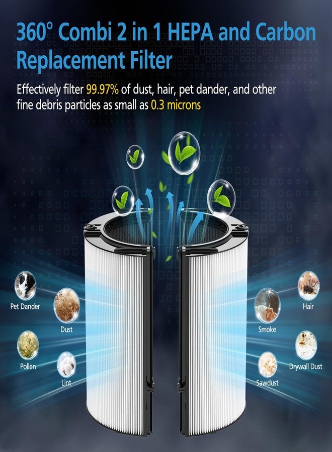 isingo Combi 360°Glass HEPA+Activated Carbon Filter For Dyson TP09 TP07 TP06 TP04 TP10 TP4A TP7A HP04 HP06 HP07 HP09 HP10 HP4A HP7A PH01 PH02 PH03 PH04 PH3A DP04 Air Purifier,965432-01 - Image 3